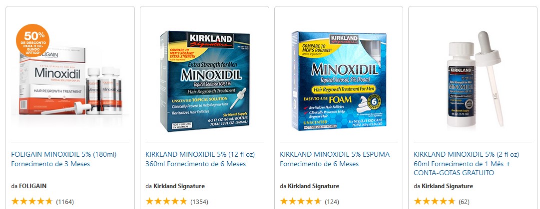 minoxidil kirkland biovea